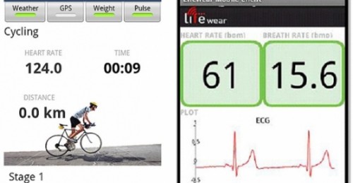 Kıyafetler doktorlara dönüşecek 