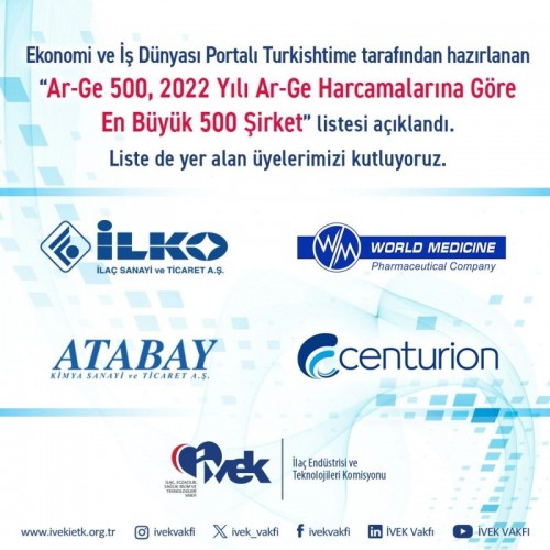 Ar-Ge 500, 2022 Yılı Ar-Ge Harcamalarına Göre En Büyük 500 Şirket