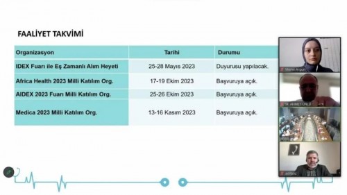 İKMİB-2023/4 sayılı Tıbbi Cihaz Sektörü Komite Toplantısı