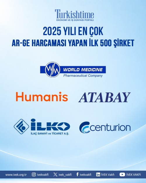Turkishtime Ar-Ge 500 Listesi 2025