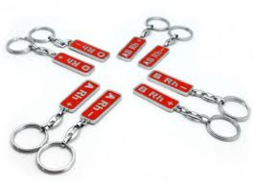 Kan grubuna göre kalp krizi riski