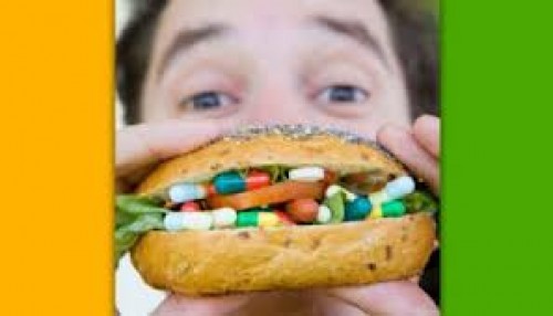 Gıda Takviyesi Kullanımı ve Beslenme