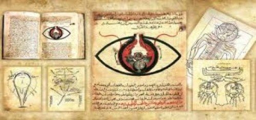 İbni Sina 1000 yıl önce yazmış!