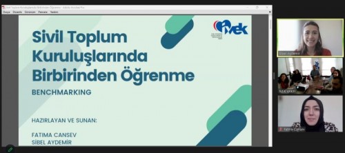 Vakıf İçi Eğitim Serisi-4