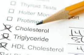  Kolesterol ve Statinler 